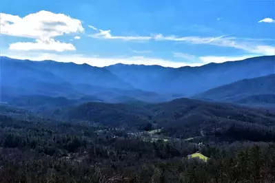 NC TN Mountain View