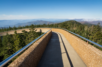 aerial view in the smoky mountains